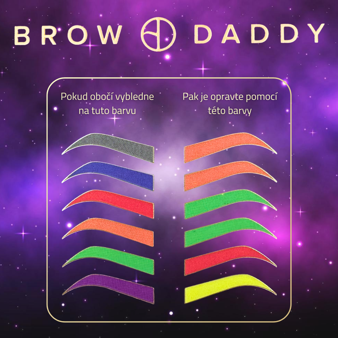 Brow daddy card